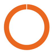 SP3